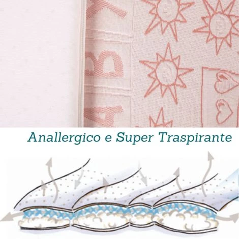 EVERGREENWEB - Materasso Lettino O Culla 70x140 Per Bambini Alto 12 Cm + Cuscino ANTISOFFOCO Su Misura GRATIS Con Fodera In Cotone Naturale, Rivestimento Sfoderabile Anallergico Lavabile MINNY 4 EVERGREENWEB - Materasso Lettino O Culla 70x140 Per Bambini Alto 12 Cm + Cuscino ANTISOFFOCO Su Misura GRATIS Con Fodera In Cotone Naturale, Rivestimento Sfoderabile Anallergico Lavabile MINNY - immagine 4