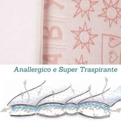 EVERGREENWEB - Materasso Lettino O Culla 60x120 Per Bambini Alto 12 Cm + Cuscino ANTISOFFOCO Su Misura GRATIS Con Fodera In Cotone Naturale, Rivestimento Sfoderabile Anallergico Lavabile MINNY -Armonia Casa 18126456 4