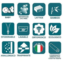 EVERGREENWEB - Materasso Lettino O Culla 60x120 In LATTICE E Waterfoam Per Bambini Alto 12 Cm + Cuscino ANTISOFFOCO Su Misura GRATIS Fodera BAMBOO, Rivestimento Sfoderabile Anallergico Lavabile BAMBY -Armonia Casa 18126476 5