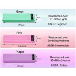 Fascia Elastica Fitness Bande 3 Livelli Di Resistenza 3pz Glutei Yoga Palestra -Armonia Casa 29998906 4