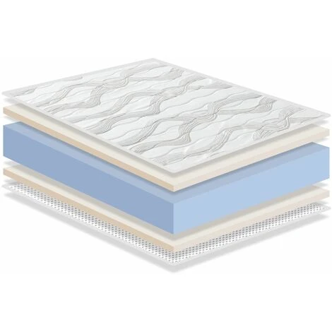 PACK 2 Materasso ERGO COMFORT 80x190 - ALTO 14 CM - Imbottitura Super Morbida - Youth - Ideale Per Letti Estraibili 4 PACK 2 Materasso ERGO COMFORT 80x190 - ALTO 14 CM - Imbottitura Super Morbida - Youth - Ideale Per Letti Estraibili - immagine 4