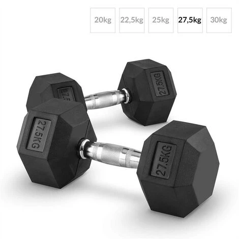 Capital Sports Hexbell Coppia Manubri Da 27,5 Kg 2 Capital Sports Hexbell Coppia Manubri Da 27,5 Kg - immagine 2