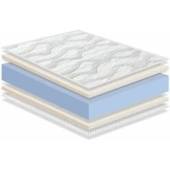 Materasso 105x180 ERGO COMFORT - ALTO 14 CM - Imbottitura Super Morbida - Youth - Ideale Per Letti Estraibili -Armonia Casa 35898365 4