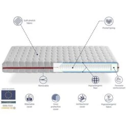 Materasso 90x190 LETTO BAMBINI - Alto 18 CM NUKA SPRINGS - Molle Insacchettate, Antibatteriche E Sfoderabili, Ideali Per Letti Estraibili E Montessori -Armonia Casa 35898596 5
