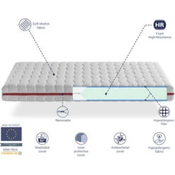 Materasso 90x190 LETTO BAMBINI - Alto 18 CM NUKA - Schiuma, Antibatterico E Sfoderabile, Ideale Per Letti Estraibili E Montessori -Armonia Casa 35898624 5