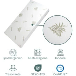 MATERASSO BABY PER CULLA PER LETTINO BAMBINO 60X120X14 CM 7 MATERASSO BABY PER CULLA PER LETTINO BAMBINO 60X120X14 CM -Armonia Casa 50986081 4