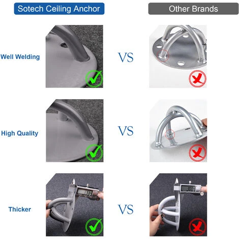 Leogreen 2 Pezzi Gancio Per Soffitto, Per Allenamento In Sospensione, Training Anelli Da Ginnastica, Yoga Trapezio, Corda Da Battaglia, Sacco Da Boxe, S 5 Leogreen 2 Pezzi Gancio Per Soffitto, Per Allenamento In Sospensione, Training Anelli Da Ginnastica, Yoga Trapezio, Corda Da Battaglia, Sacco Da Boxe, S - immagine 5