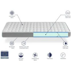 LOT X2 Materassi In Schiuma 80X160 APOLO, Alto 14 CM, Ergonomico E Traspirante 9 LOT X2 Materassi In Schiuma 80X160 APOLO, Alto 14 CM, Ergonomico E Traspirante -Armonia Casa 54706981 5