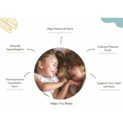 Pack 2 Cuscini Giovanili 105x35 - 6 CM - Viscoelastico. Coperture Rimovibili. Ergonomico 8 Pack 2 Cuscini Giovanili 105x35 - 6 CM - Viscoelastico. Coperture Rimovibili. Ergonomico -Armonia Casa 56689023 4