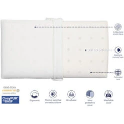 Pack 2 Cuscini Giovanili 105x35 - 6 CM - Viscoelastico. Coperture Rimovibili. Ergonomico 9 Pack 2 Cuscini Giovanili 105x35 - 6 CM - Viscoelastico. Coperture Rimovibili. Ergonomico -Armonia Casa 56689023 5