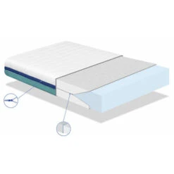 MATERASSO 90x160 LETTO PER BAMBINI - Alto 13 CM BASIC PRO - Rimovibile, Ergonomico, Traspirante, Lavabile, Memory. Ideale Per Il Letto A Rotelle -Armonia Casa 56689250 4