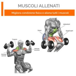 Coppia Manubri In Neoprene Da 2kg FFitness -Armonia Casa 58462094 3