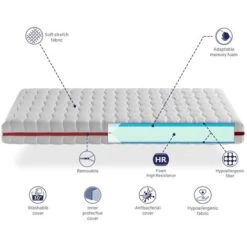 Pack Materasso 80x190 NUKA VISCO - ALTO 18 CM - Imbottitura Super Morbida - Youth - Ideale Per Letti Estraibili -Armonia Casa 59676472 5