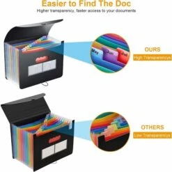 RHAFAYRE Cartella A4 A 12 Tasche Cartella Portaoggetti Cartella In Plastica Cartella Espandibile Organizzatore Per Fisarmonica, Schede Colorate -Armonia Casa 66557055 2