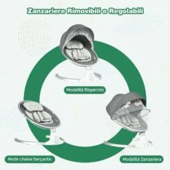 DREAMADE Sdraietta A Dondolo Elettrica, Culla Elettrica Per Neonati 0-6 Mesi Con Cintura Di Sicurezza, Zanzariera E Giocattoli, 5 Angoli Di Rotazione E Funzioni Musicali E Bluetooth,77x62x52 Cm 7 DREAMADE Sdraietta A Dondolo Elettrica, Culla Elettrica Per Neonati 0-6 Mesi Con Cintura Di Sicurezza, Zanzariera E Giocattoli, 5 Angoli Di Rotazione E Funzioni Musicali E Bluetooth,77x62x52 Cm -Armonia Casa 67647511 3