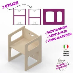 Onlywood Sedia Montessori In Legno PIRATI Con Disegni Colorati -Armonia Casa 67699733 4