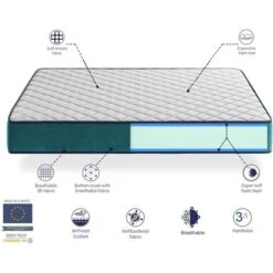 Materasso Singolo 80X190 CRONO, Alto 22 CM, Schiuma Adattiva, Ergonomico. Fermezza Equilibrata 9 Materasso Singolo 80X190 CRONO, Alto 22 CM, Schiuma Adattiva, Ergonomico. Fermezza Equilibrata -Armonia Casa 88023370 5