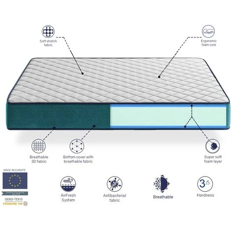 Materasso Singolo 80X190 CRONO, Alto 22 CM, Schiuma Adattiva, Ergonomico. Fermezza Equilibrata 5 Materasso Singolo 80X190 CRONO, Alto 22 CM, Schiuma Adattiva, Ergonomico. Fermezza Equilibrata - immagine 5