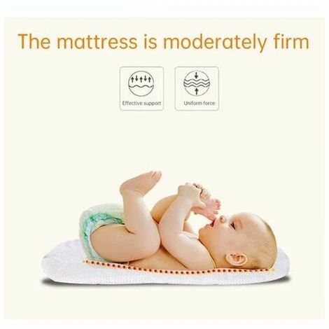 Lettino Da Viaggio Per Bambini Con Baldacchino In Zanzariera, Lettino Pieghevole Per Culla Con Zanzariera Lettino Da Viaggio Bionico Cotone Traspirante Nido Coccolone Repellente Per Zanzare Culla Port 4 Lettino Da Viaggio Per Bambini Con Baldacchino In Zanzariera, Lettino Pieghevole Per Culla Con Zanzariera Lettino Da Viaggio Bionico Cotone Traspirante Nido Coccolone Repellente Per Zanzare Culla Port - immagine 4