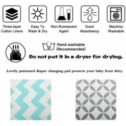 Fasciatoio, 2 Pezzi, Fasciatoio Portatile, Fasciatoio, Fasciatoio, Fasciatoio Impermeabile, Adatto Per Neonati, Casa, Viaggi 9 Fasciatoio, 2 Pezzi, Fasciatoio Portatile, Fasciatoio, Fasciatoio, Fasciatoio Impermeabile, Adatto Per Neonati, Casa, Viaggi -Armonia Casa 97077869 5