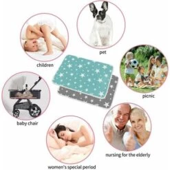 2 Pezzi Materassino Fasciatoio Impermeabile, Fasciatoio Lavabile Materassino Impermeabile Ultra Assorbente Materasso Per Incontinenza Per Neonati Bambini Adulti 50 X 70 Cm -Armonia Casa 99785992 5